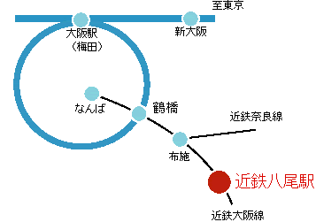 路線図